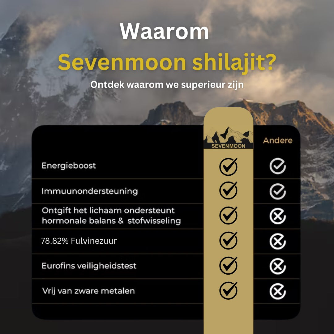 Sevenmoon® | Himalaya Shilajit Resin Supplement 100% Pure